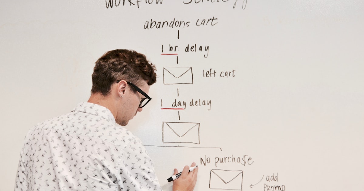 ChatGPT Canvas for Writing: A Full Walkthrough With a Real Article