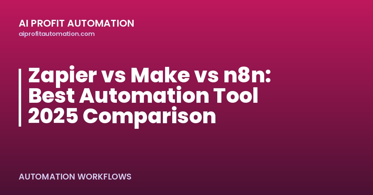 Zapier vs Make vs n8n: Best Automation Tool 2025 Comparison